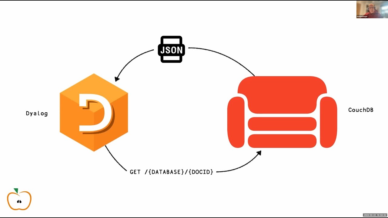 Doing Boring Stuff in APL