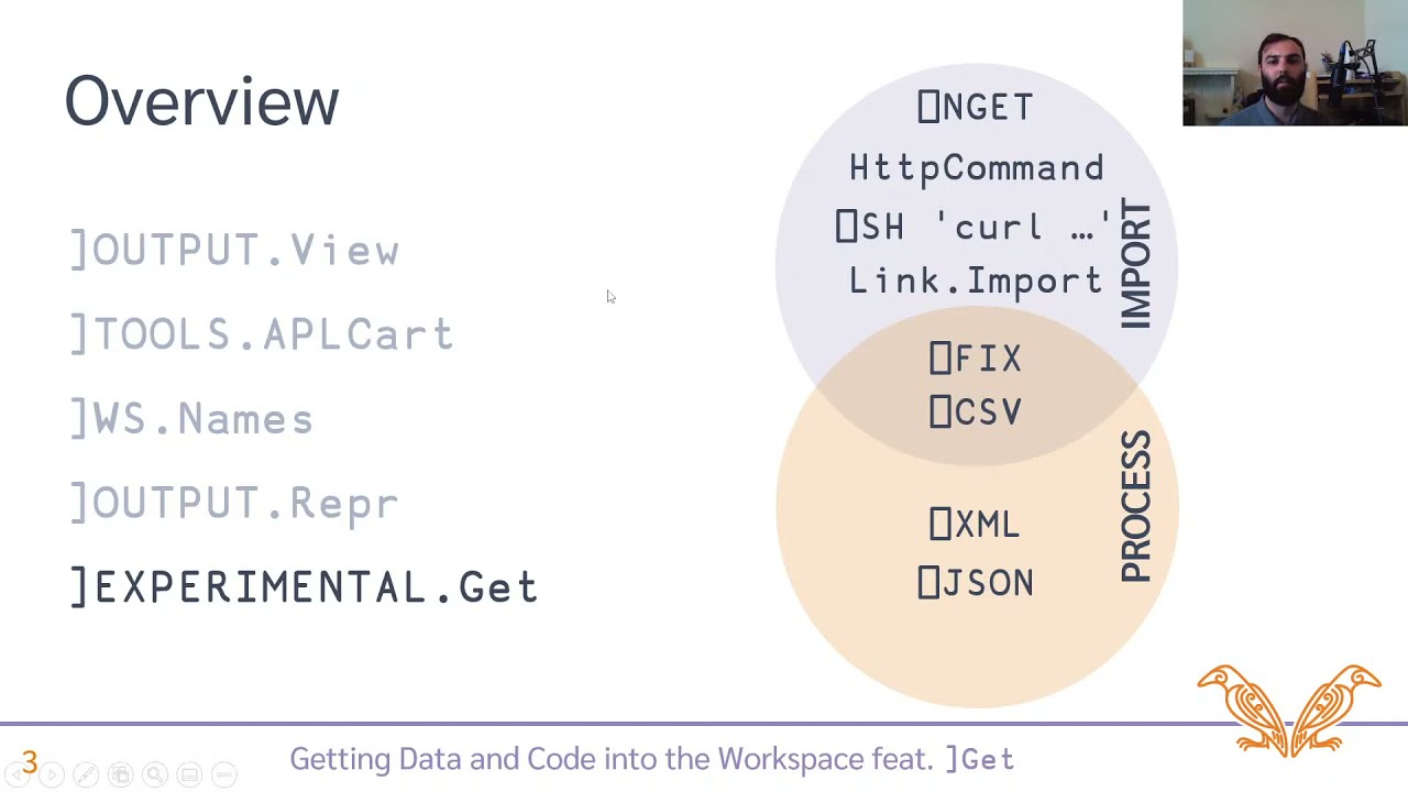 Getting Data and Code into the Workspace feat. ]Get
