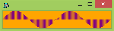 A Syncfusion “Sparkline”